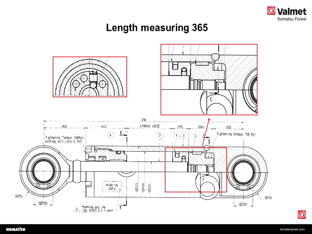 Length measuring 365